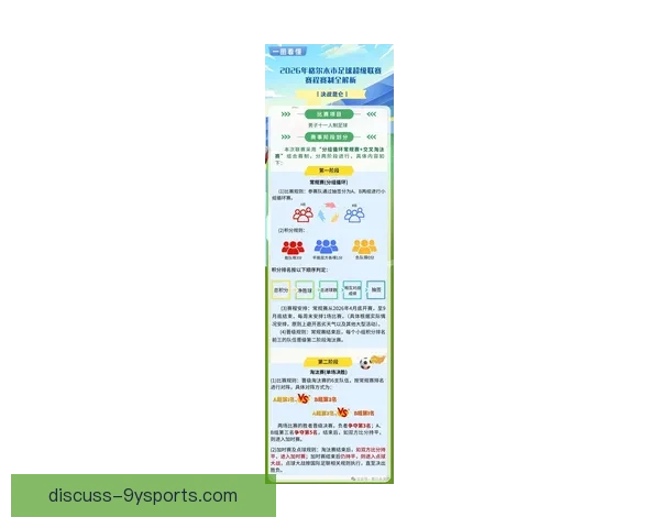 全面解析本赛季足球比赛时间安排与关键对阵信息